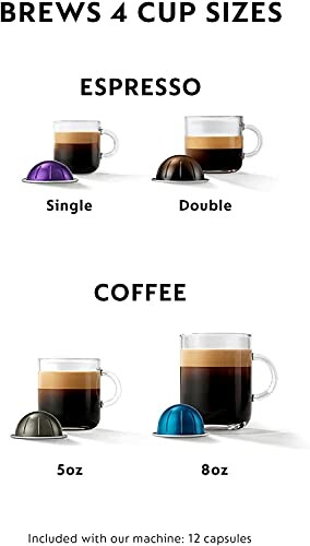 Image showing cup sizes for espresso and coffee with capsules.