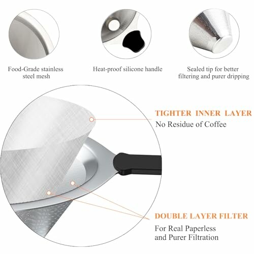 Diagram showing double layer coffee filter with stainless steel mesh and silicone handle.