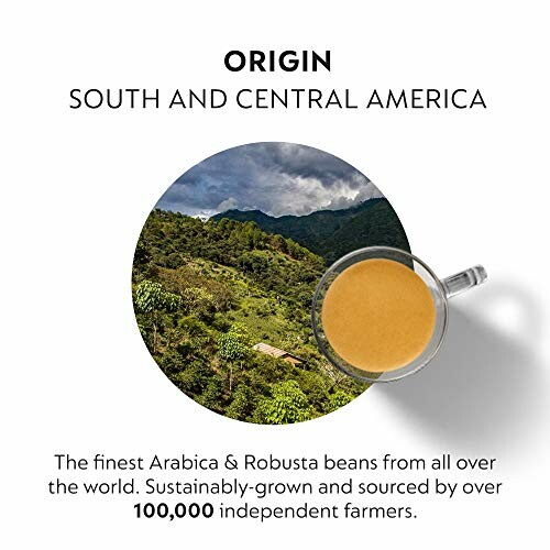 Coffee origin from South and Central America with landscape and coffee cup.