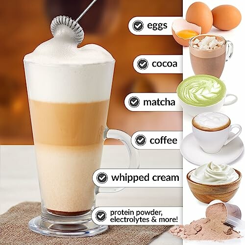 Layered coffee drink with ingredients: eggs, cocoa, matcha, coffee, whipped cream, and protein powder.