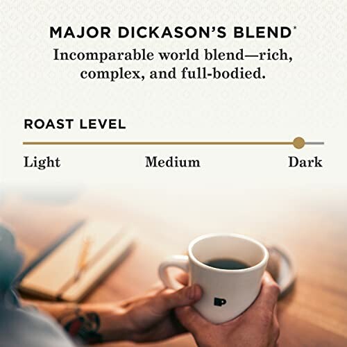 Major Dickason's Blend coffee with roast level chart from light to dark.