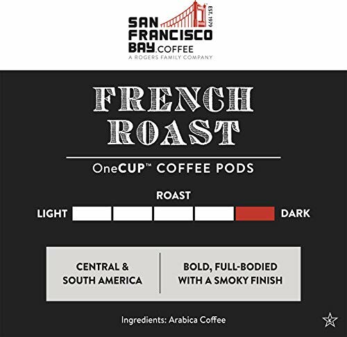 San Francisco Bay French Roast OneCup Coffee Pods packaging with roast level indicator.