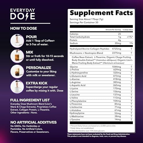 Supplement facts label with dosing instructions and ingredient list.